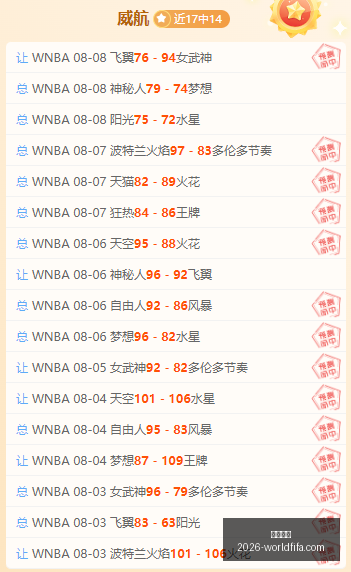 中美俱杯进,球分析,长线投资的,西甲直播,西甲直播平台,西甲直播App,西甲直播下载