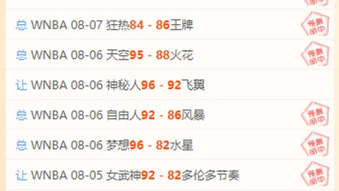 中美俱杯进球分析：长线投资的稳健之道