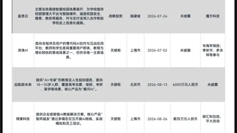 战队新阵容亮相，新赛季展望备受期待